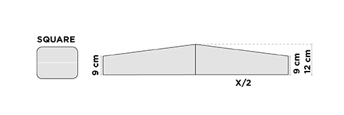 pannelli